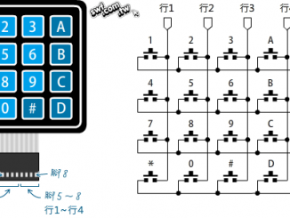 Arduino 4×4薄膜键盘按键扫描程序原理